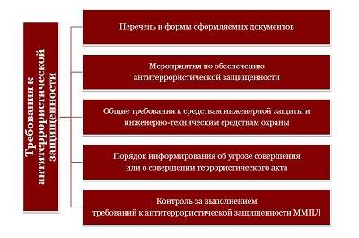 uploads/old_data/media/uploads/02_08_terror_2_.jpg